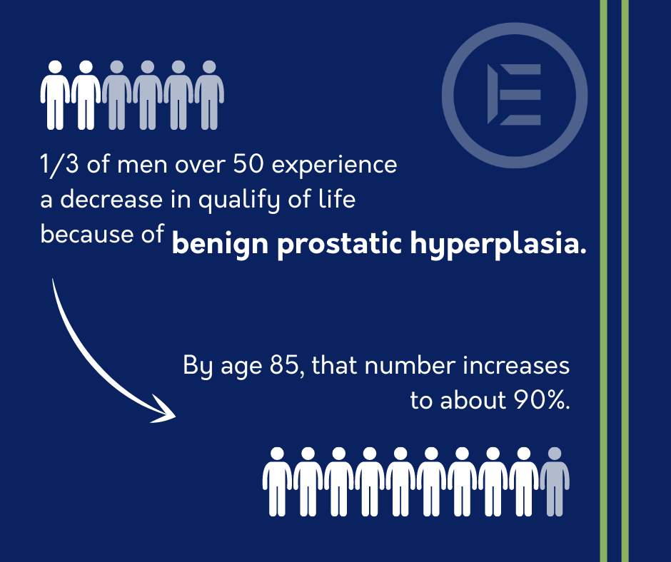 benign prostatic hyperplasia treatment